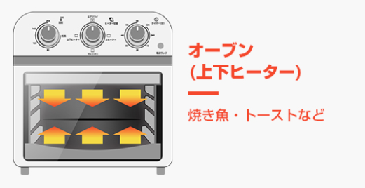 日本製在庫2022年製 AKEEYO ノンフライオーブントースター 電子レンジ・オーブン